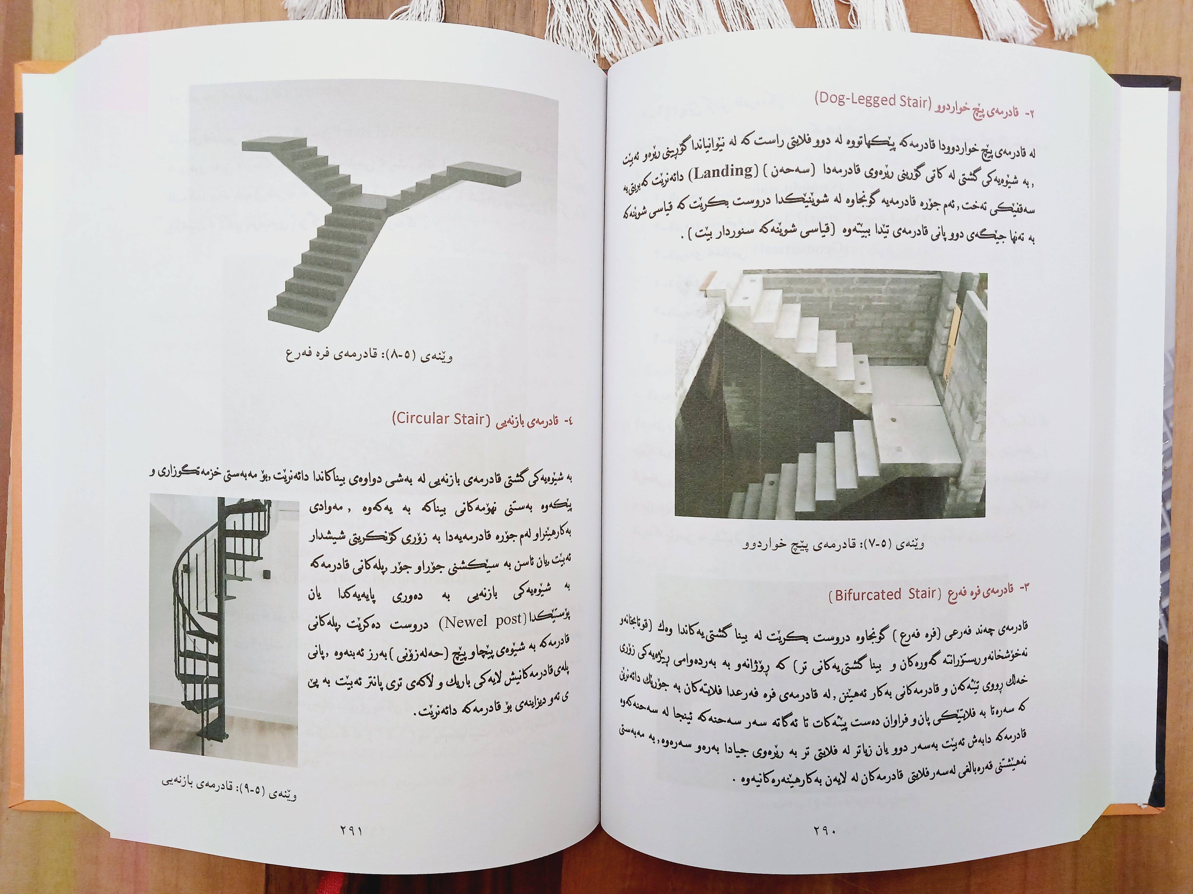                                         بیناکاری زانستیی 