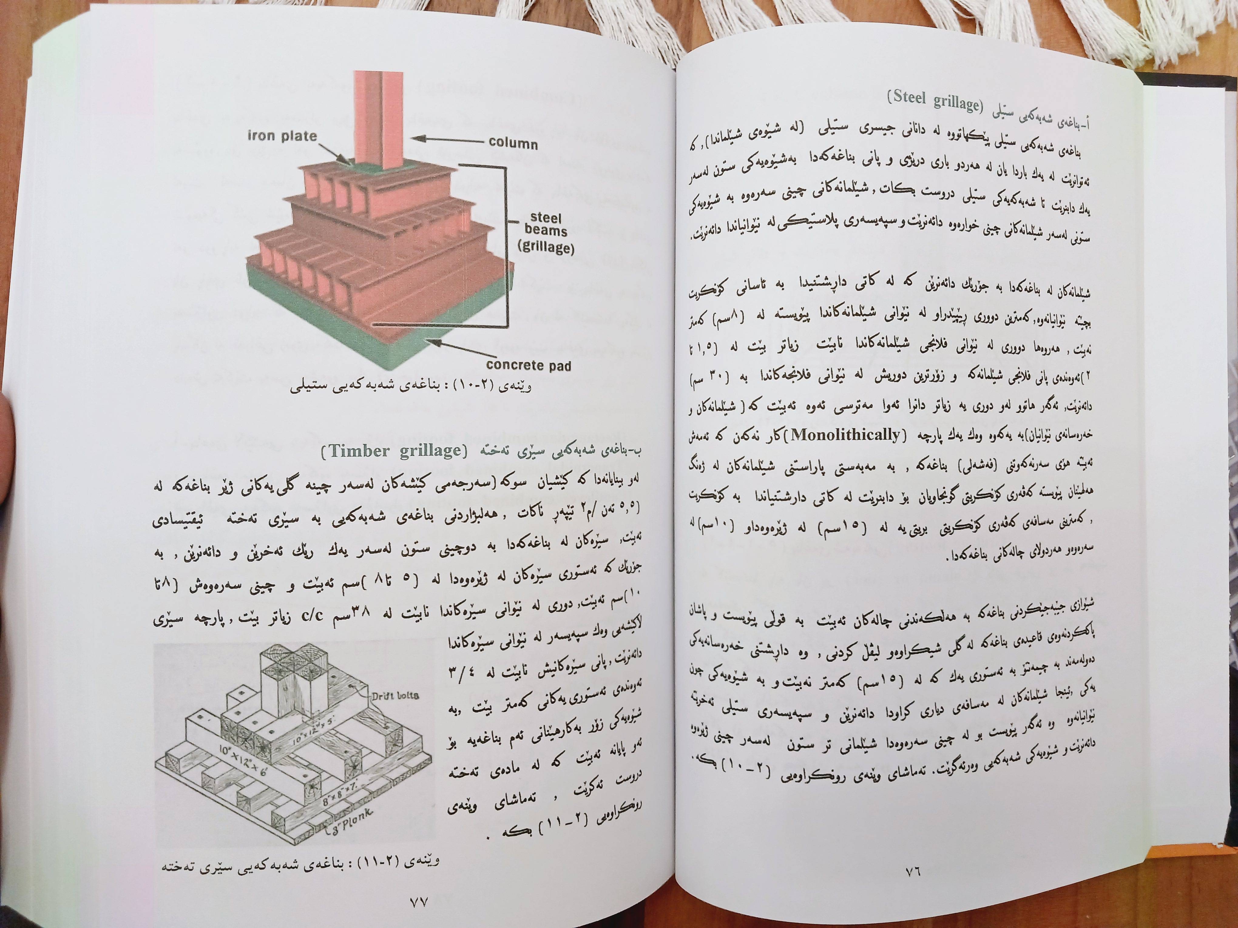                                        بیناکاری زانستیی 