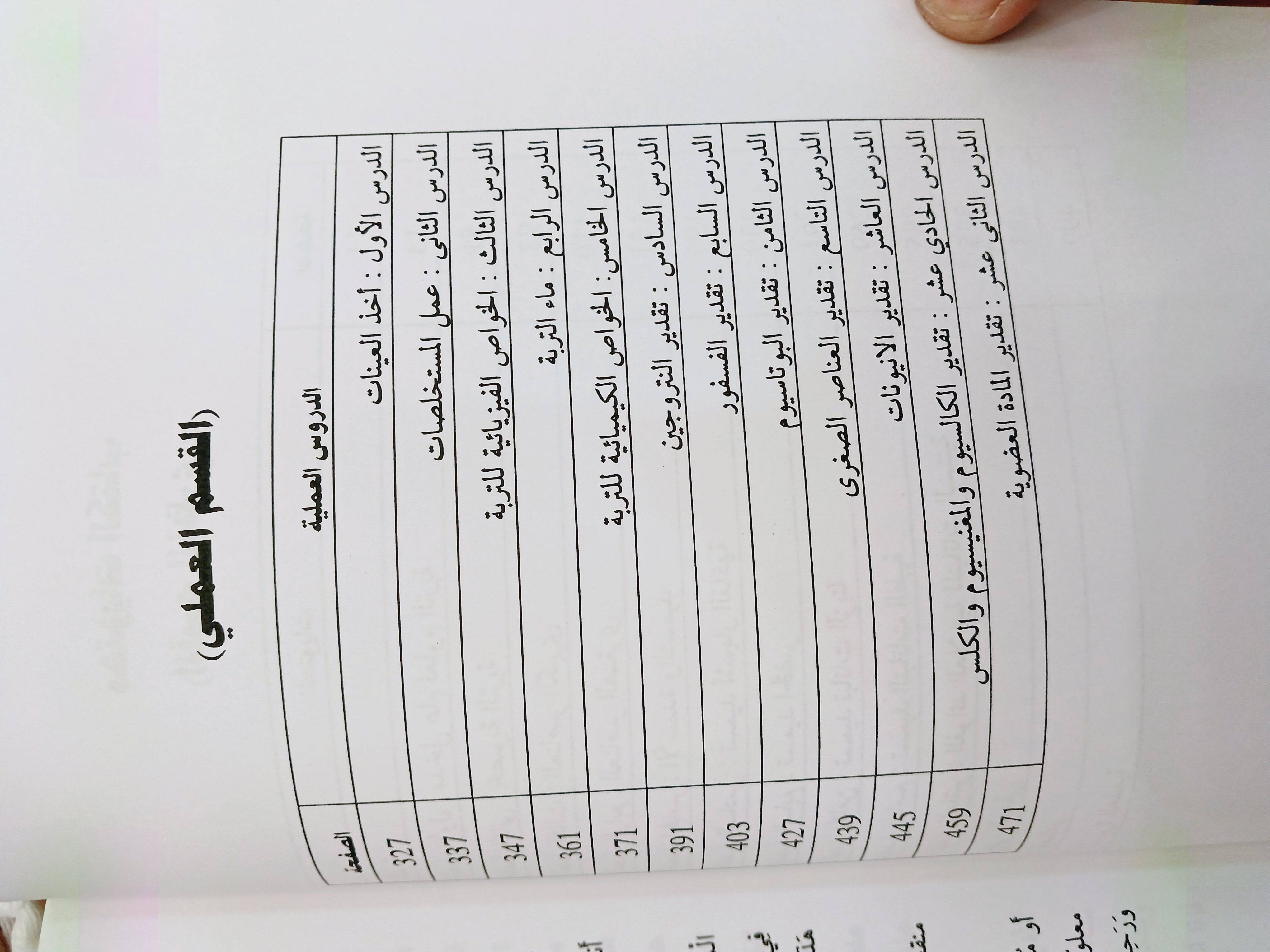                                         خصوبة التربة و تغذية النباتات 