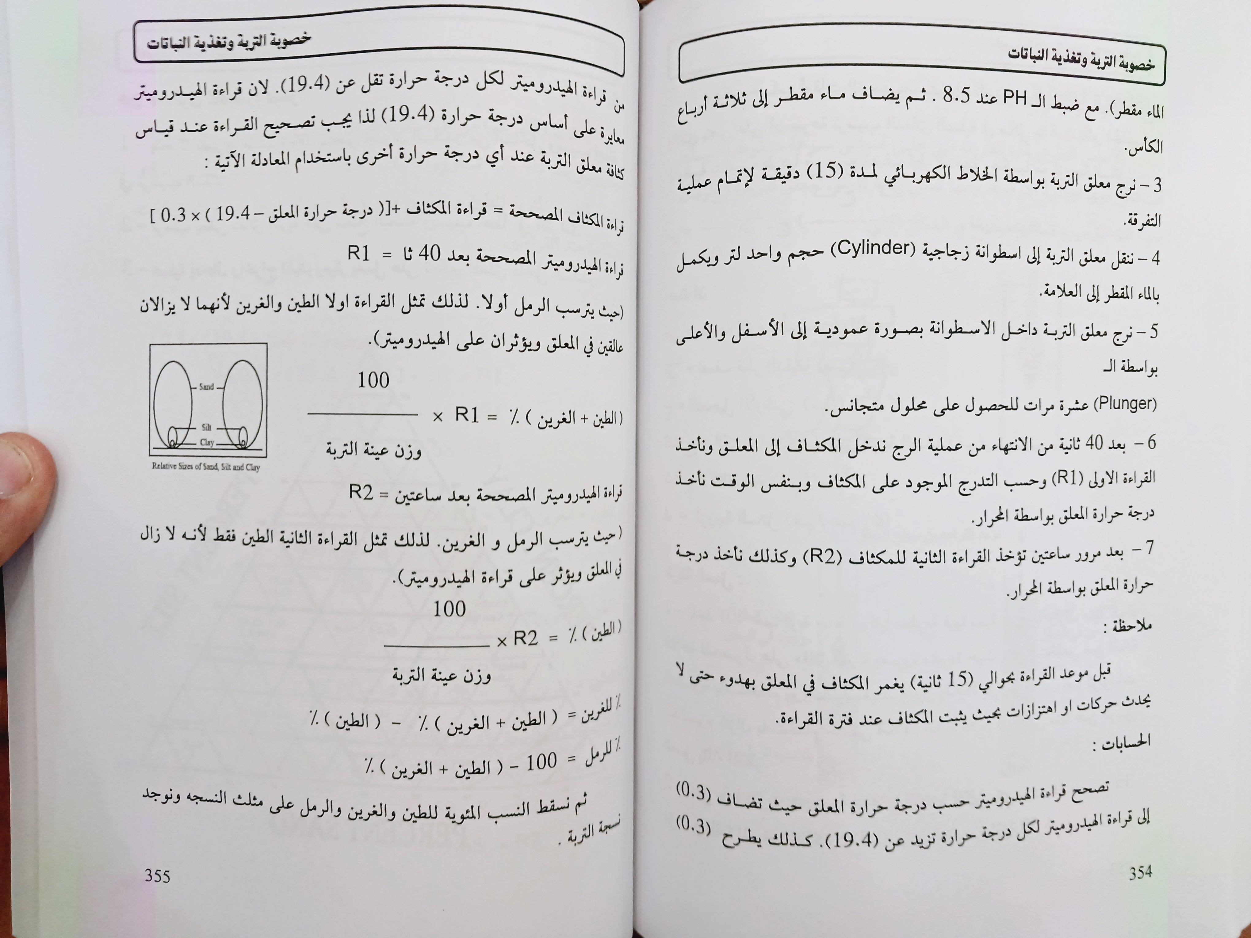                                         خصوبة التربة و تغذية النباتات 