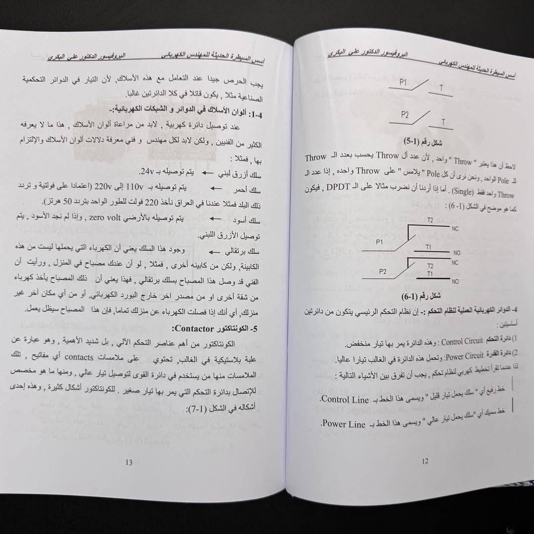                                         أسس السیطرة العملية  