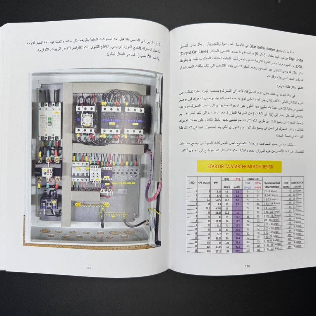                                         المختصر المفيد في تصميم و نصب لوحات التوزيع الکهربائية و التحویل الأوتوماتیکي ATS  