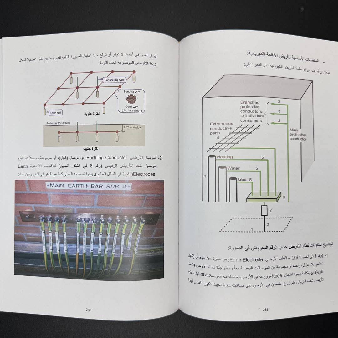                                         المختصر المفيد في تصميم و نصب لوحات التوزيع الکهربائية و التحویل الأوتوماتیکي ATS  