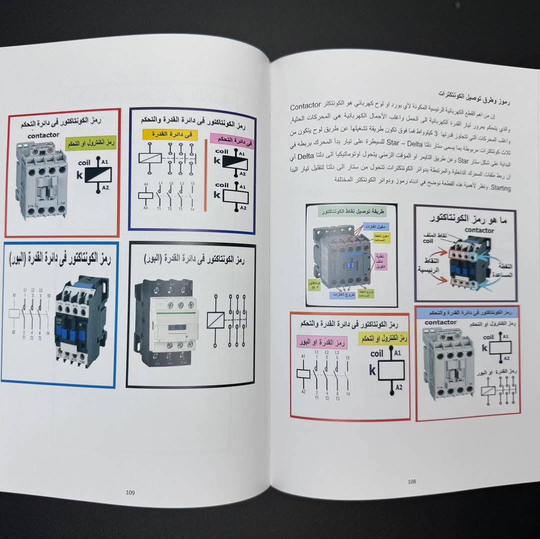                                         المختصر المفيد في تصميم و نصب لوحات التوزيع الکهربائية و التحویل الأوتوماتیکي ATS  