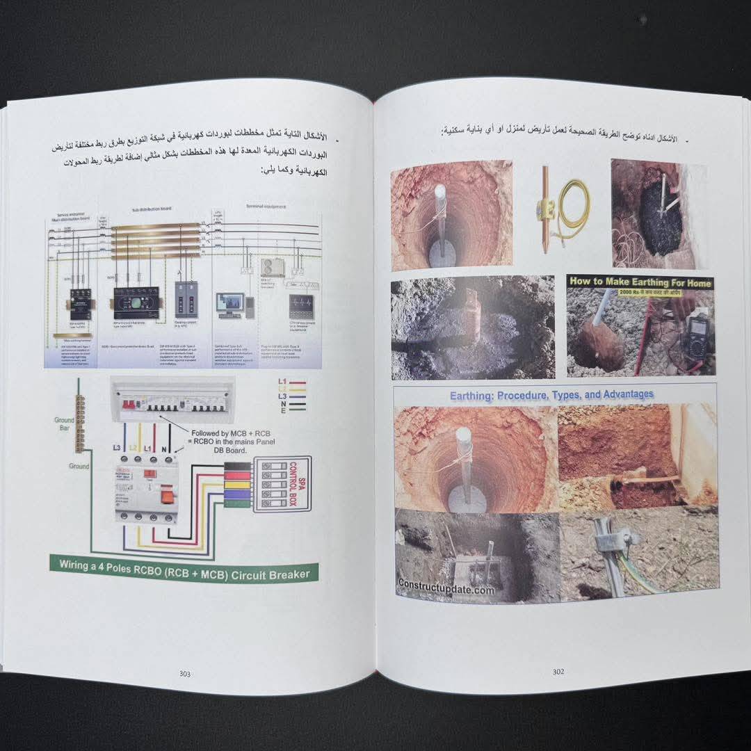                                         المختصر المفيد في تصميم و نصب لوحات التوزيع الکهربائية و التحویل الأوتوماتیکي ATS  