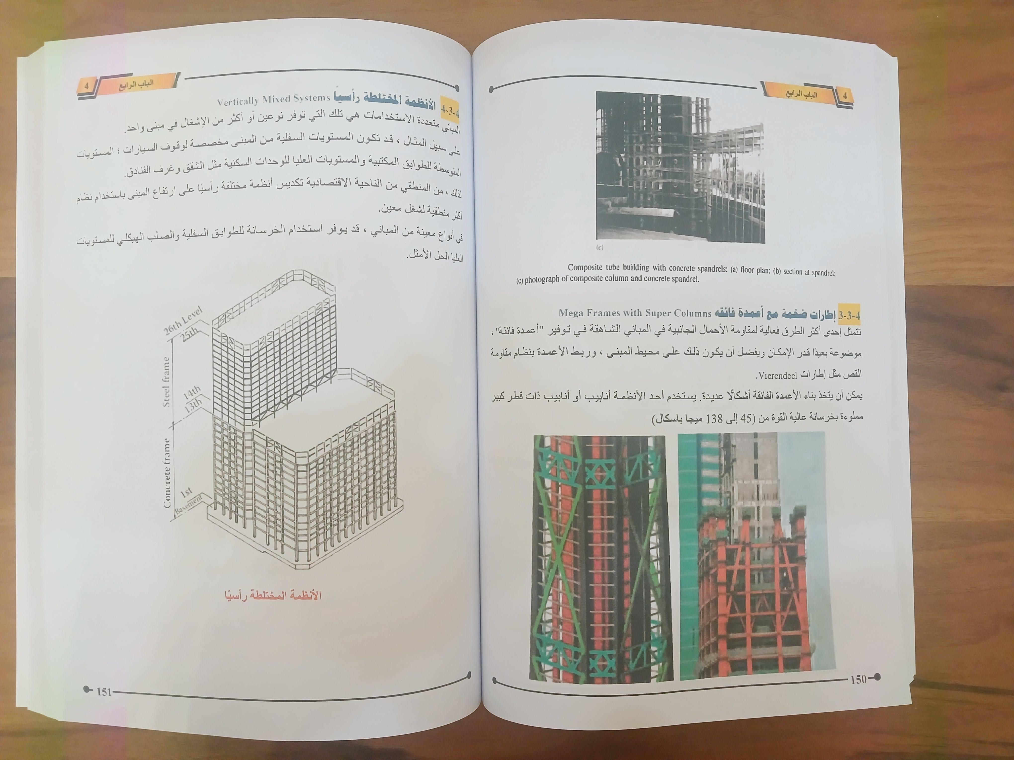                                         المبادئ الأساسية في تصميم وتنفيذ المباني العالية  